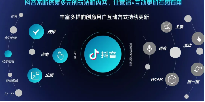 抖音直播精细化运营思维导图!做直播行业的小伙伴值得学习收藏的一份思维图-第一资源库