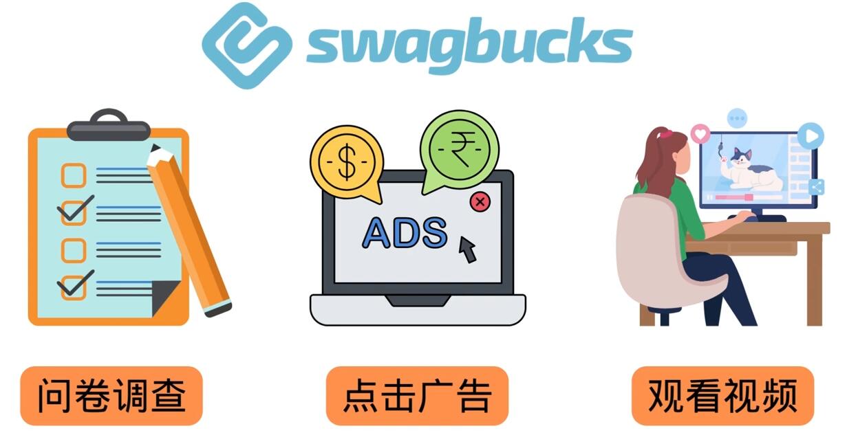 填问卷,看视频,玩游戏,月赚100美元的在线赚钱网站,FreeCash赚钱技巧-第一资源库
