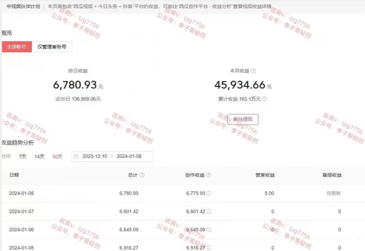 一天2小时,电影解说3.0不封号玩法,轻松日入5000+,保姆级教学【揭秘】-第一资源库