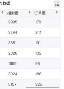 小说推文掘金,0成本,轻松月入5W,小白也能轻松掌握!(教程+授权渠道)【揭秘】-第一资源库